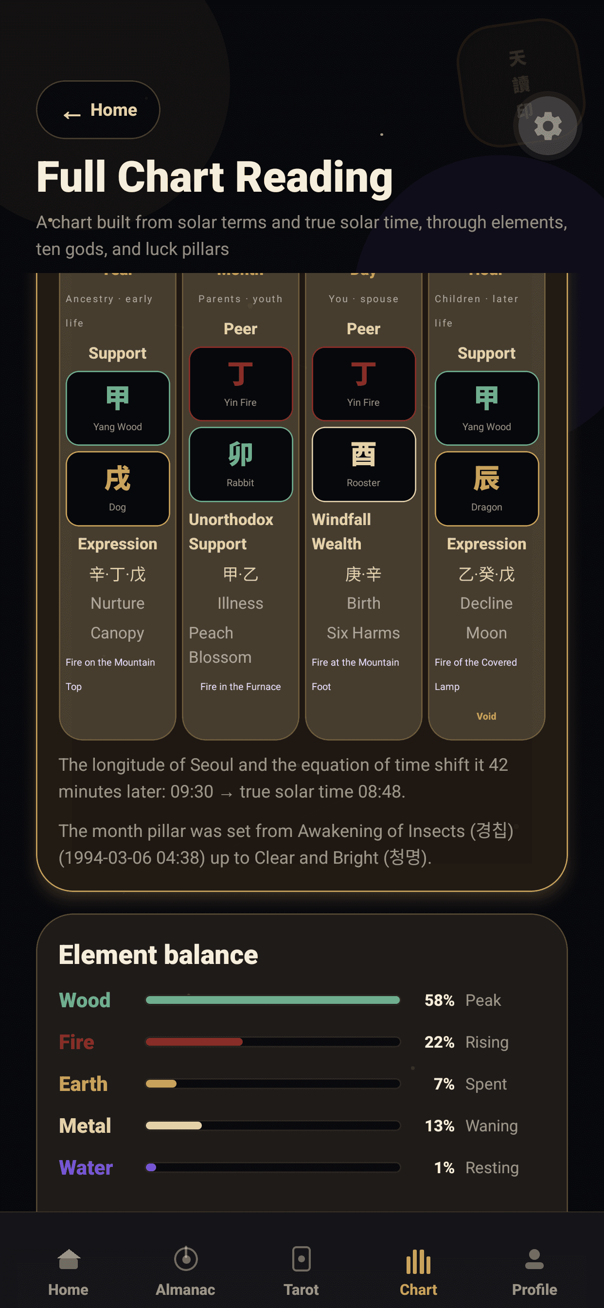 사주 AI Screenshot 2